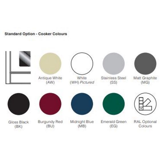 ILVE Majestic 70cm 4 Burner Freestanding Cooker - Stainless Steel/Chrome - Image 2