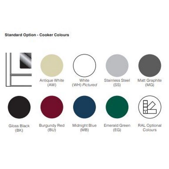 ILVE Majestic 120cm 8 Burner Freestanding Cooker - Stainless Steel/Chrome - Image 2