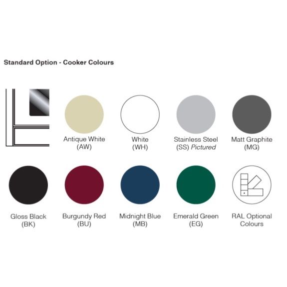 ILVE Nostalgie 90cm 6 Burner Freestanding Cooker - White/Gold Brass - Image 2